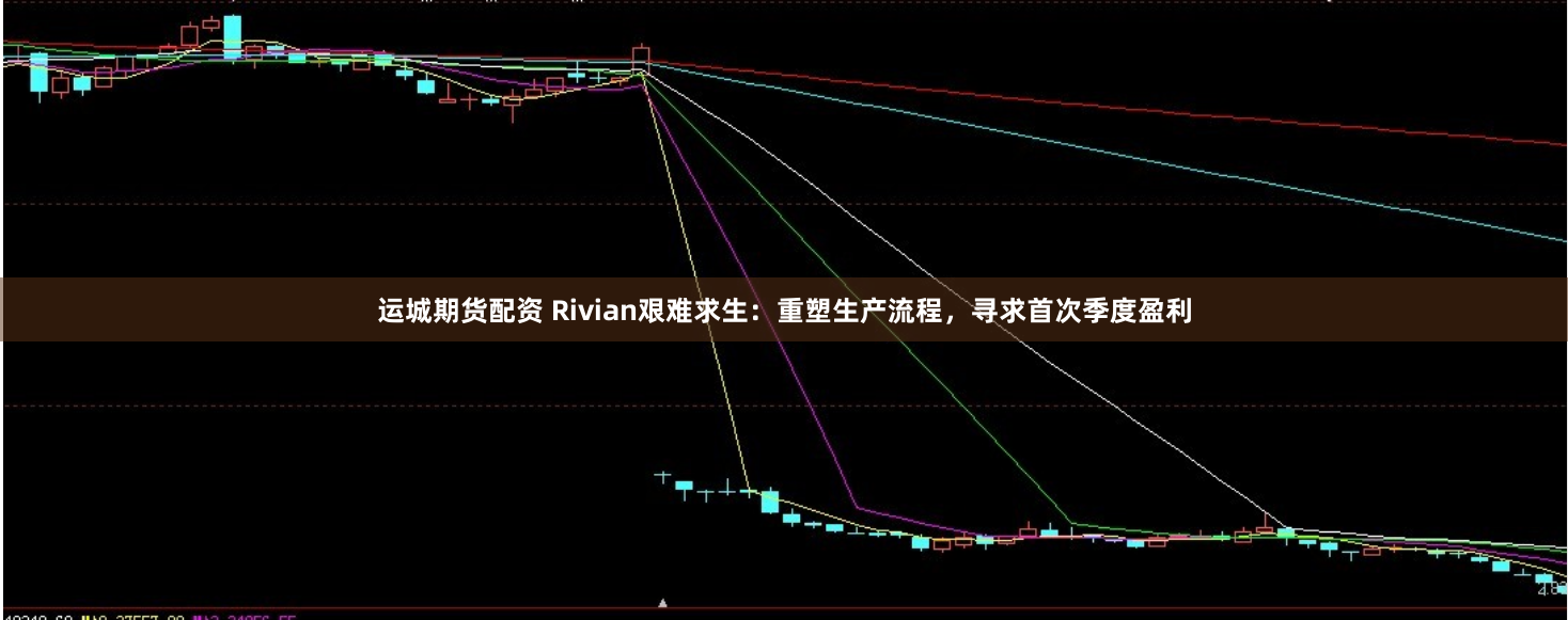运城期货配资 Rivian艰难求生：重塑生产流程，寻求首次季度盈利